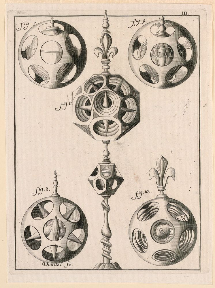 Plate 3, from Recueil d'ouvrages curieux de mathématique et de mécanique, ou description du cabinet de Monsieur Grollier de…