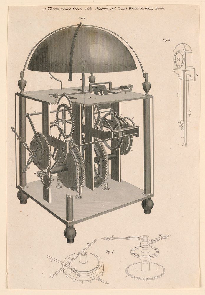 Horology: Thirty Hours Clock, pl. IX from "A Cyclopaedia of Horology - Rees's Clocks Watches and Chronometers", Abraham Rees