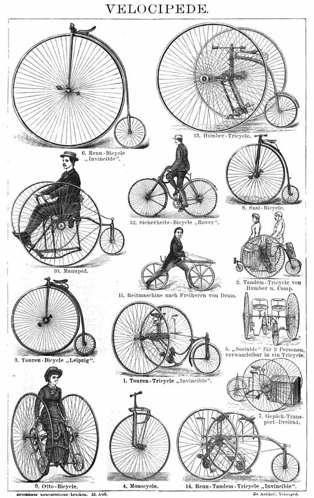 Drawing of various antique bicycles, or "velocipedes" as they were then called, from an 1887 German encyclopedia.…