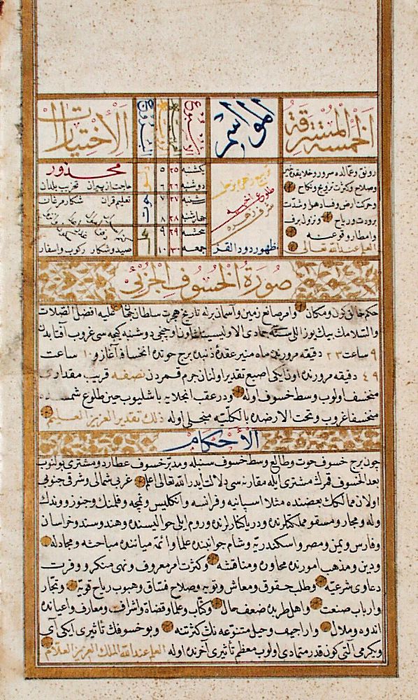 Horoscope of Sultan Mahmud I and the Ottoman Dominions