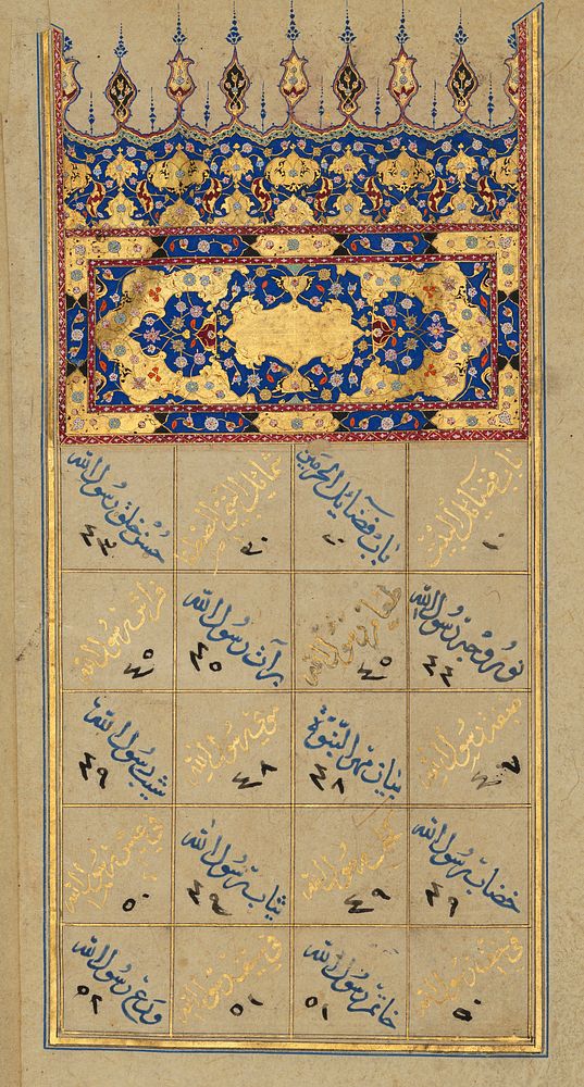 Manuscript of the Jawahir al-ghara'ib tarjumat bahr al-'aja'ib (Rare Pearls, A Translation of Bahr al-'aja'ib [Sea of…