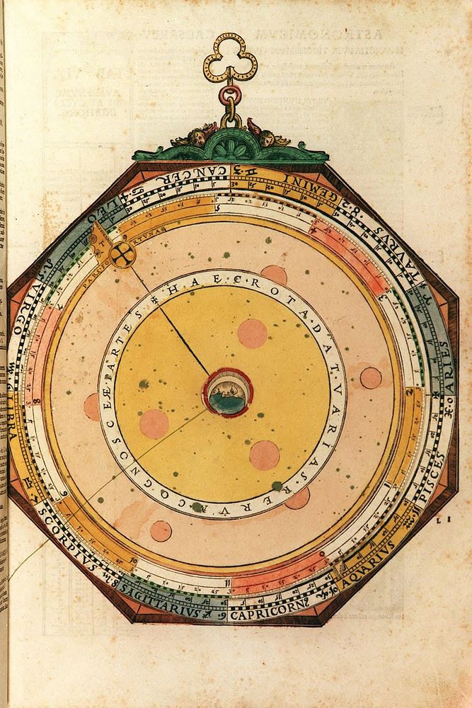 Illustration de Astronomicum Caesareum : Disque mobile permettant de trouver les "maisons" astrologiques