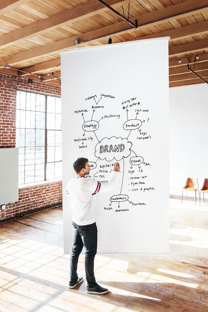 Man writing on a white poster mockup