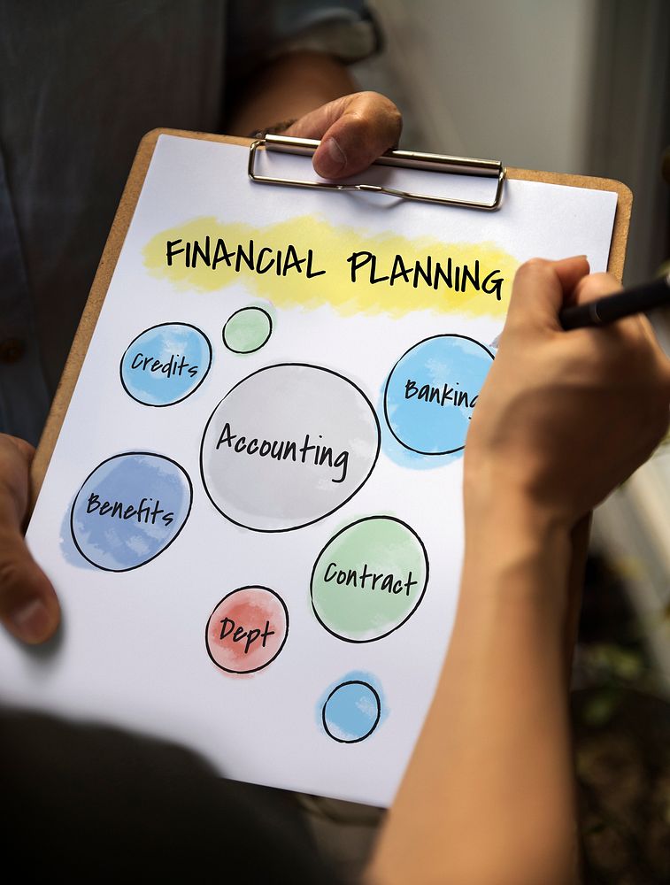 financial planning, accounting, banking, benefits