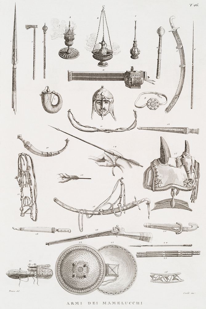Antique illustration of gadgets and weaponry of the Mamelucchi army (1808) by Vivant Denon (1747-1825). Original from New…