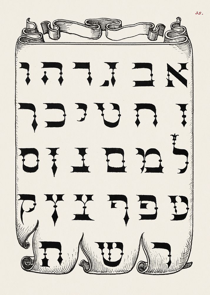 The Hebrew Alphabet from Mira Calligraphiae Monumenta or The Model Book of Calligraphy (1561&ndash;1596) by Georg Bocskay…