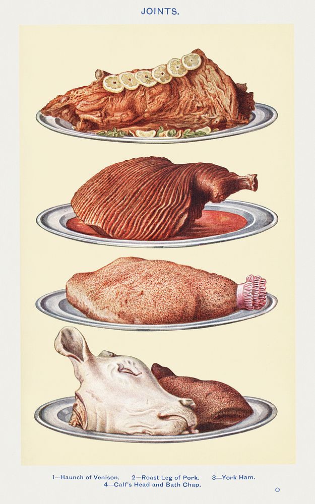 Joints: Haunch of Venison, Roast Leg of Pork, York Ham, Calf's Head, and Bath Chap from Mrs. Beeton's Book of Household…