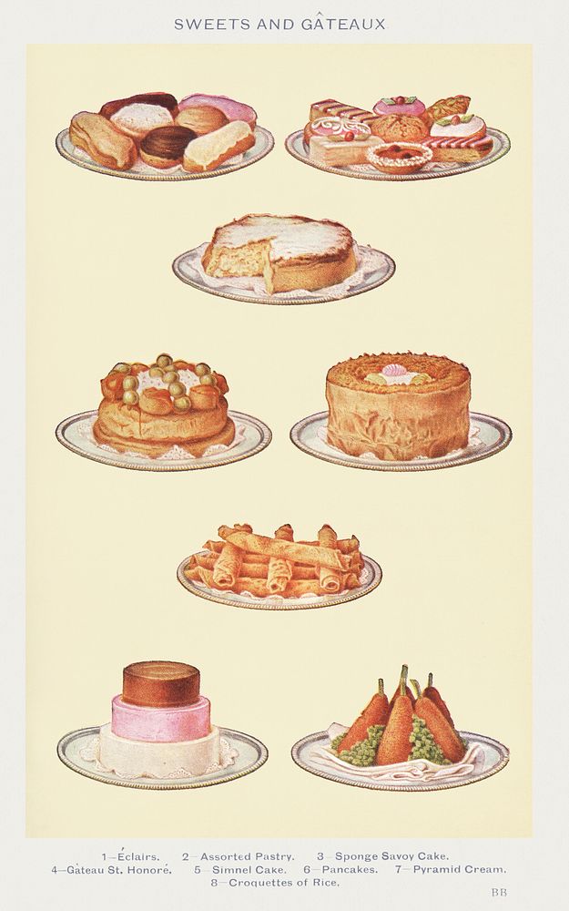 Sweets and G&acirc;teaux: &Eacute;clair, Assorted Pastry, Sponge Savoy Cake, G&acirc;teaux St. Honor&eacute;, Simnel Cake…