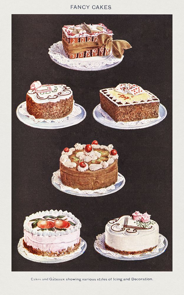 Fancy Cakes: Cakes and G&acirc;teaux showing various styles of Icing and Decoration from Mrs. Beeton's Book of Household…