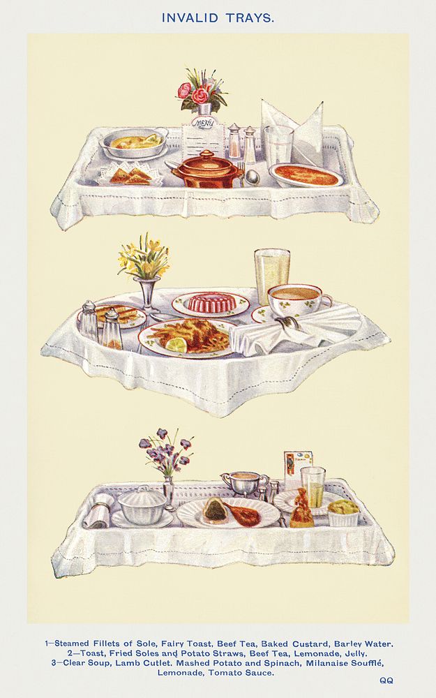 Invalid Trays: Steamed Fillets of Sole, Fairy Toast, Beef Tea, Baked Custard, Barley Water and etc. from Mrs. Beeton's Book…
