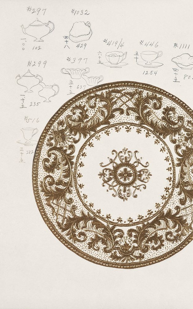 Design for a Plate (1880-1910) painting in high resolution by Noritake Factory. Original from The Smithsonian Institution.…