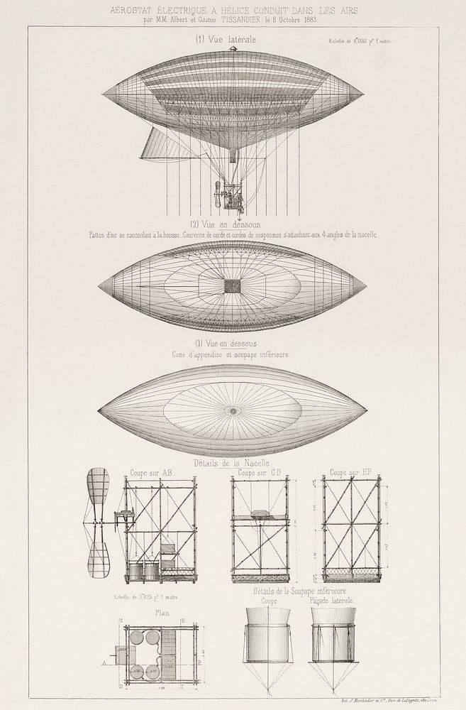 Electric Helical Aerostat Driven in the Air by Albert and Gaston Tissandier. Original from Library of Congress. Digitally…