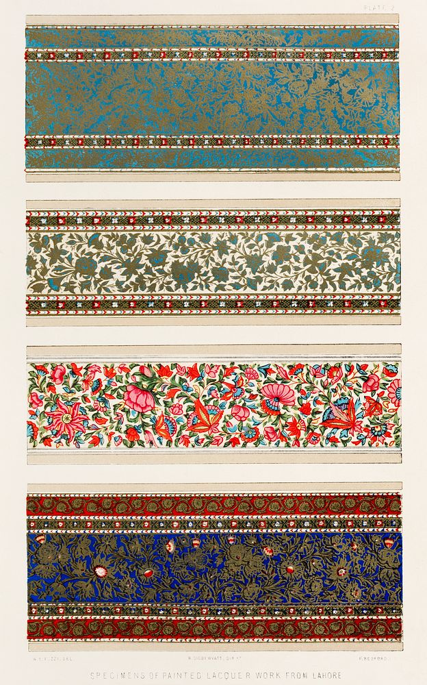 Specimens of painted lacquer work of Lahore from the Industrial arts of the Nineteenth Century (1851-1853) by Sir Matthew…