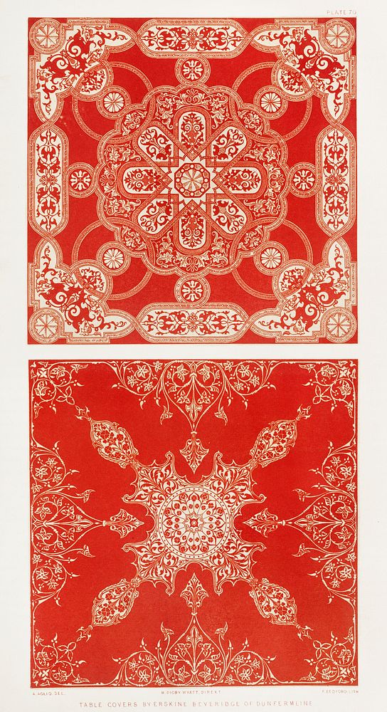 Table covers from the Industrial arts of the Nineteenth Century (1851-1853) by Sir Matthew Digby wyatt (1820-1877).