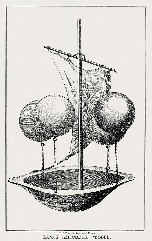 Lana's aeronautic vessel from a system of aeronautics (1850) by John Wise (1808-1879)