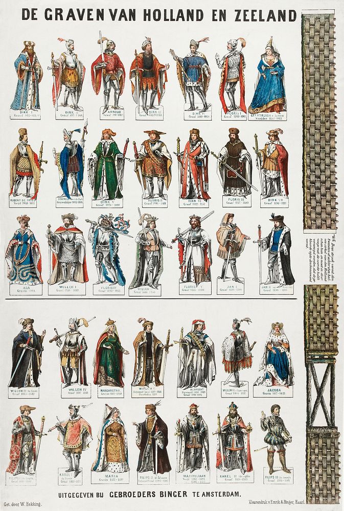 The Counts of Holland and Zeeland by Willem Hekking jr (1860). Original from The Rijksmuseum. Digitally enhanced from our…