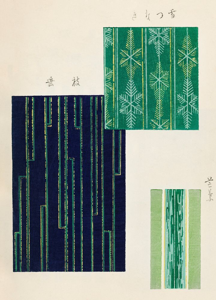 Vintage woodblock print of Japanese textile.  Digitally enhanced from our own original edition of Shima-Shima (1904) by…