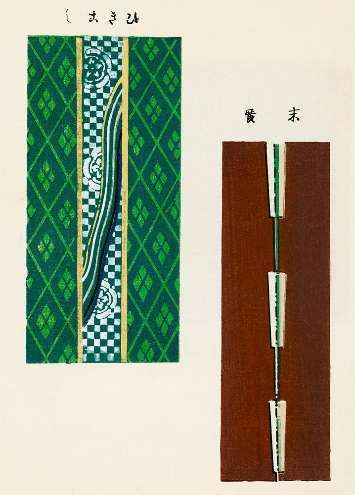 Vintage woodblock print of Japanese textile. Digitally enhanced from our own original edition of Shima-Shima (1904) by…