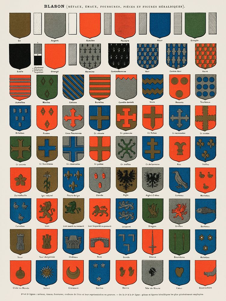A collection of colorful ancient French heraldic blazons from the book, Nouveau Larousse illustré : dictionnaire universel…