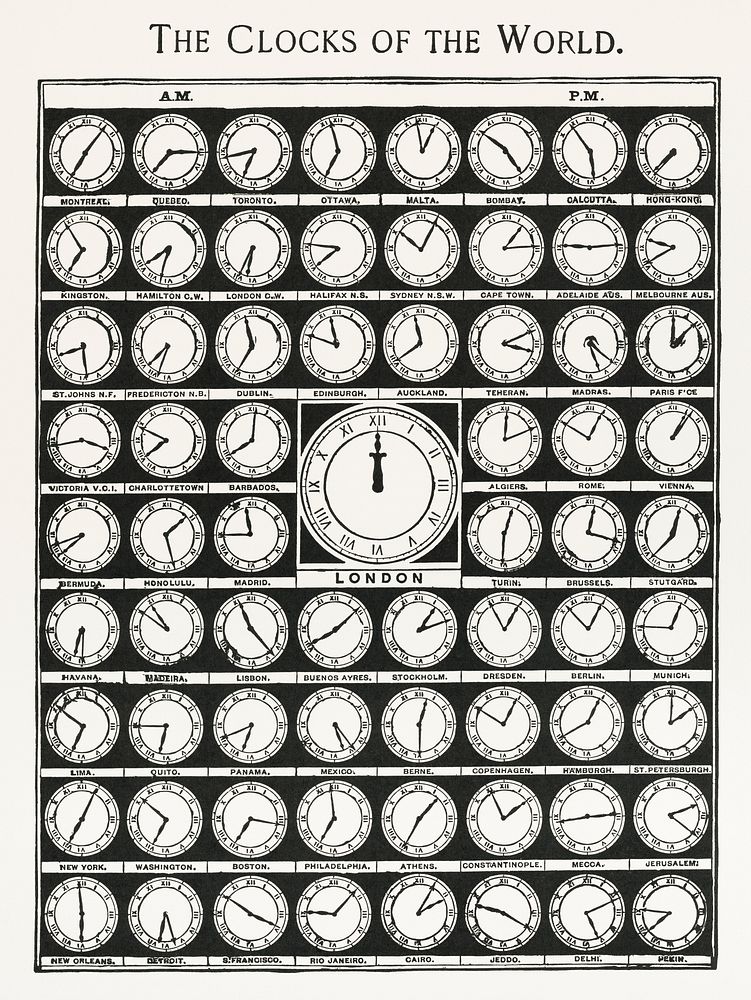 The Clocks of the World from Medicology (1910). Digitally enhanced from our own original plate. 