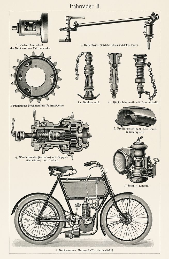 Fahrrader 2 (1894) from the German series, Meyers Konversations Lexikon, a black and white lithograph of different bicycle…