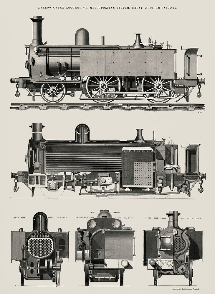 Engine train and its compartments from a technical journal The Engineer by Edward Charles Healey (1869). Digitally enhanced…