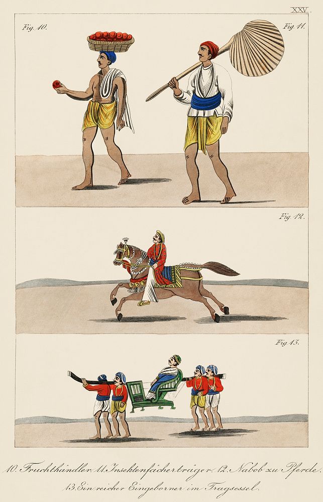 Fruit seller,  wealthy man on horseback, and a rich indigenous man riding a carrier chair from Axel Lind von Hageby (1857…
