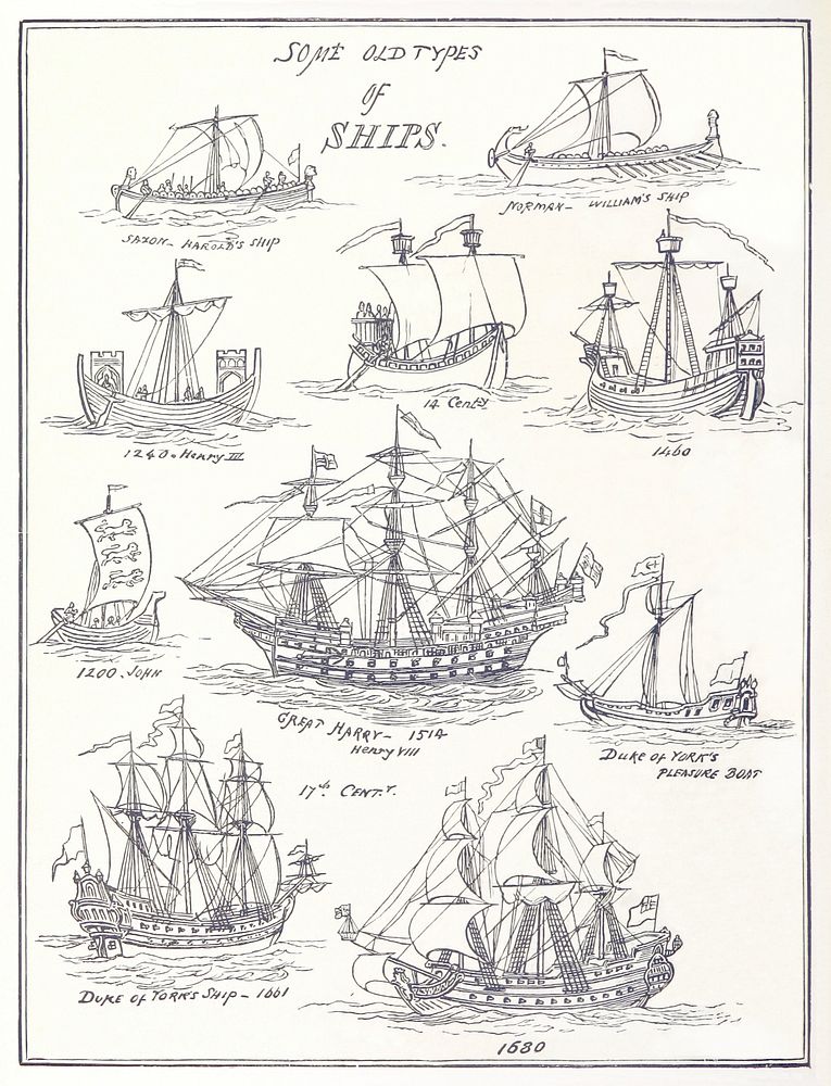 Sea Pictures, drawn with pen and pencil (1882) by James Macaulay. Original from British Library. Digitally enhanced by…