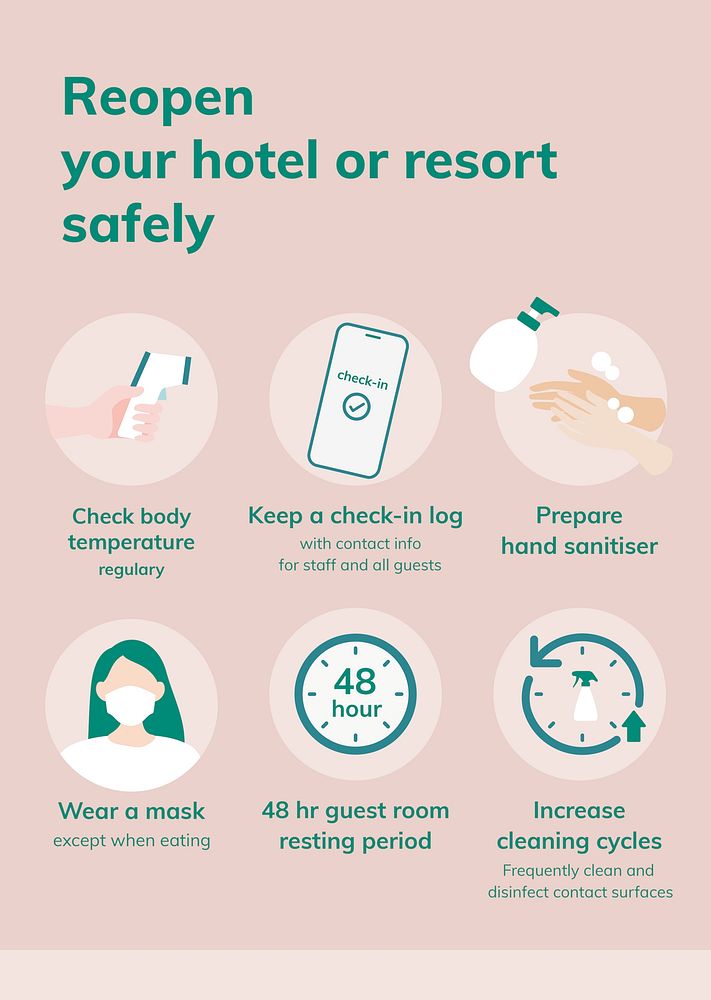 Hotel reopen safety measures template, poster vector COVID 19 guidance