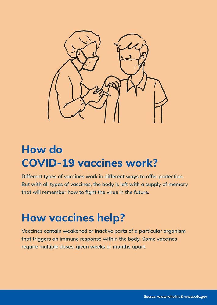 COVID 19 vaccines poster template, coronavirus printable vector guidance