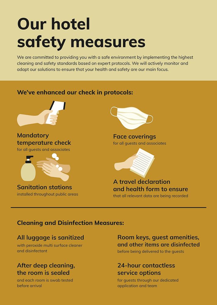 Coronavirus business poster template vector, hotel safety measures infographic guidance