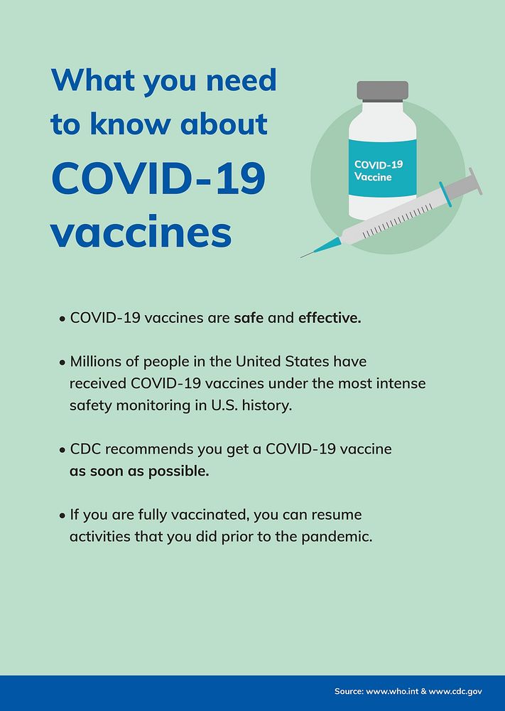 COVID 19 vaccine template vector, coronavirus what you need to know poster