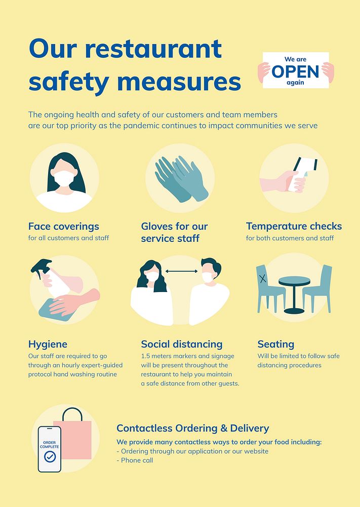 COVID 19 safety guidance vector, reopen restaurant safety measures printable poster