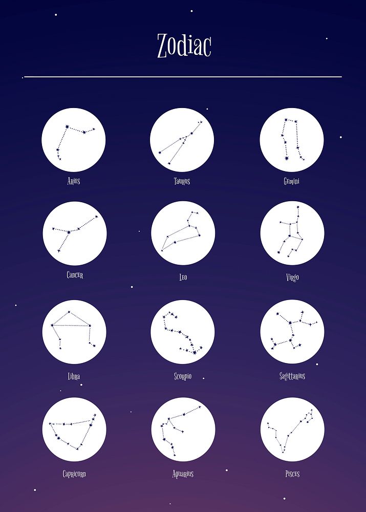 Astrological star signs vector set