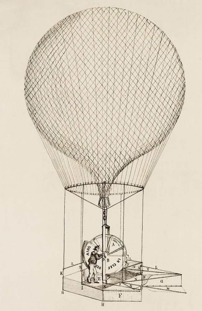 Directions of Balloons (Addison system),  design by Annibal Ardisson (?-1886), a proposal of a system to navigate the…