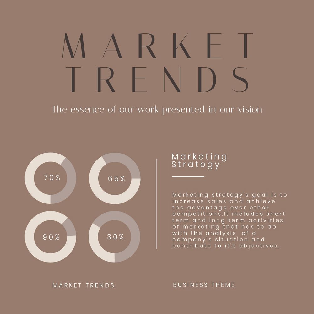 Market trends Instagram post template, business charts