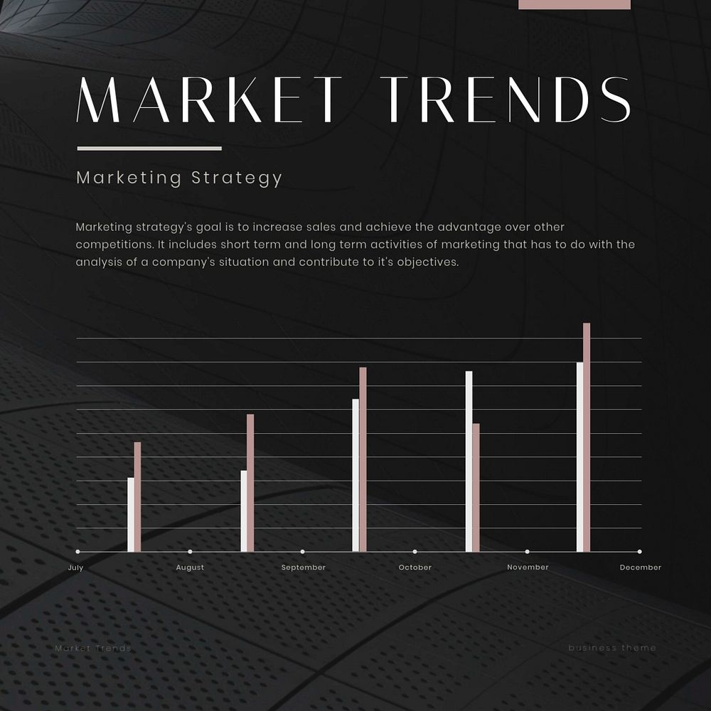 Market trends Instagram post template, business charts