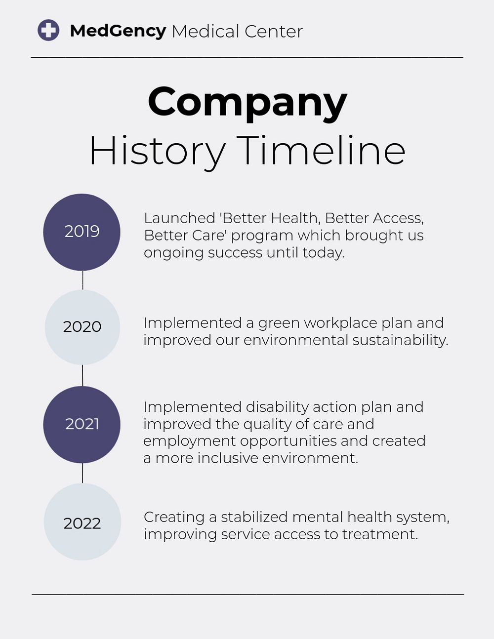 Company timeline infographic flyer template, medical business