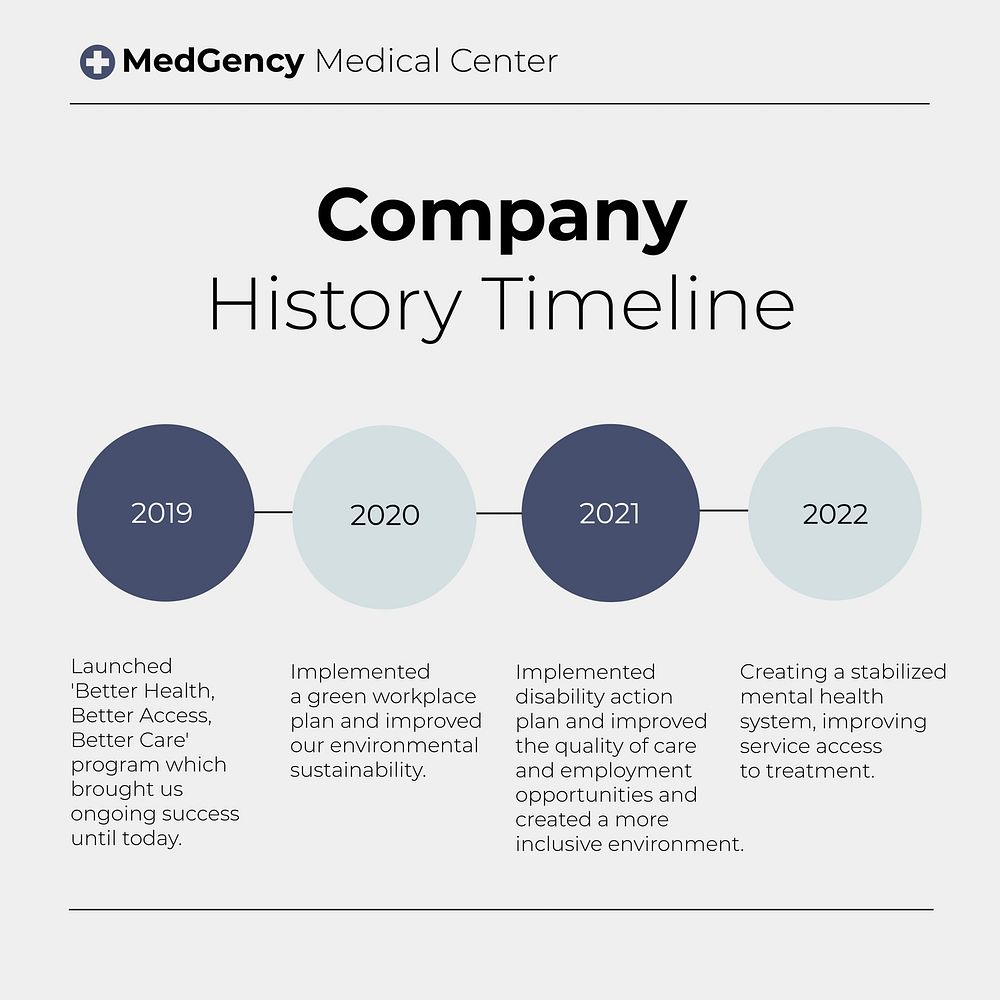 Company timeline Instagram post template, medical
