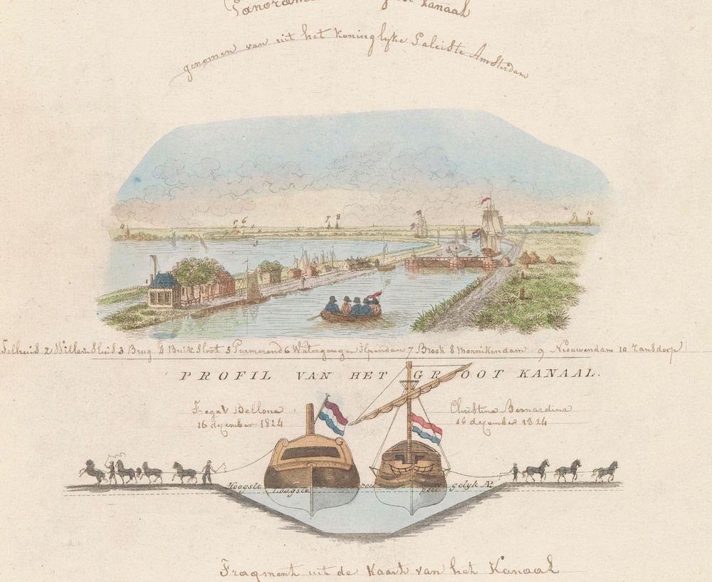 Noordhollandsch Kanaal, 1824 (1824 - 1825) by anonymous and Evert Maaskamp
