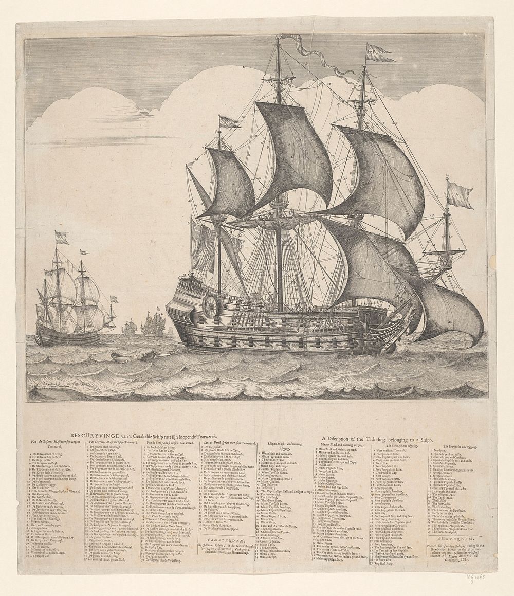 Beschryvinge van 't Getakelde Schip met sijn loopende Touwerck (1650 - 1700) by Johannes Jacobsz van den Aveele, Jacobus…