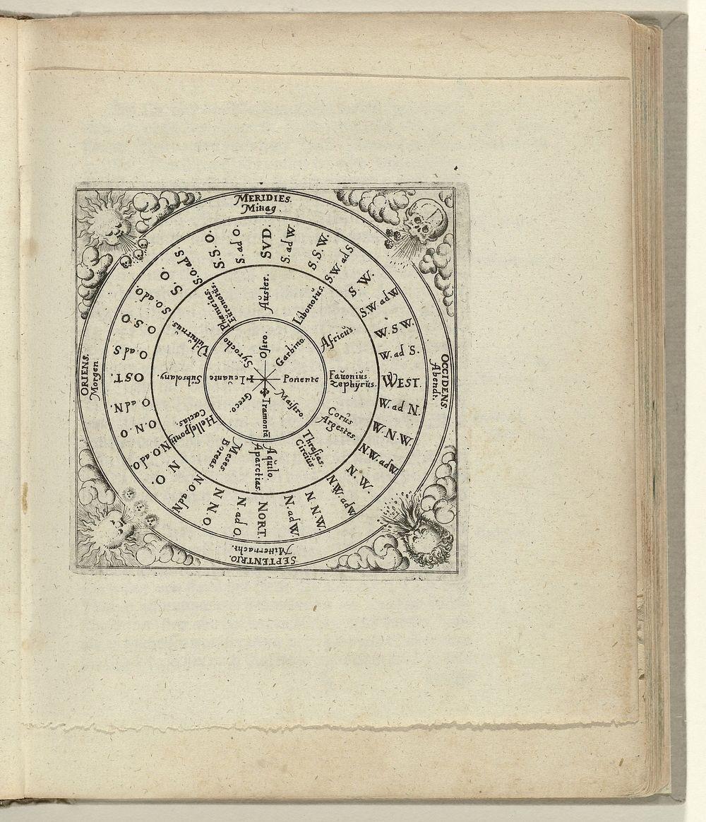 Windroos (1598) by anonymous, Gerrit de Veer, Levinus Hulsius and Christoff Lochner