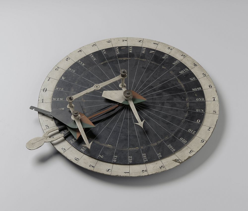 Instructie-instrument (1850 - 1900) by anonymous