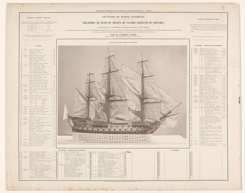 Inhoudsopgave van Souvenirs de Marine conservés (1885 - 1886) by Fran ois Edmond Pâris, Gauthier Villars and Gauthier Villars