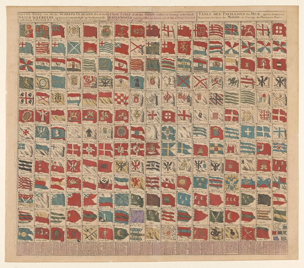 Nieuwe Tafel van alle de Scheeps Vlaggen des Gehele Water-Waerelds op Nieus Vermeerdert en Verbeeterdt (1650 - 1700) by I…