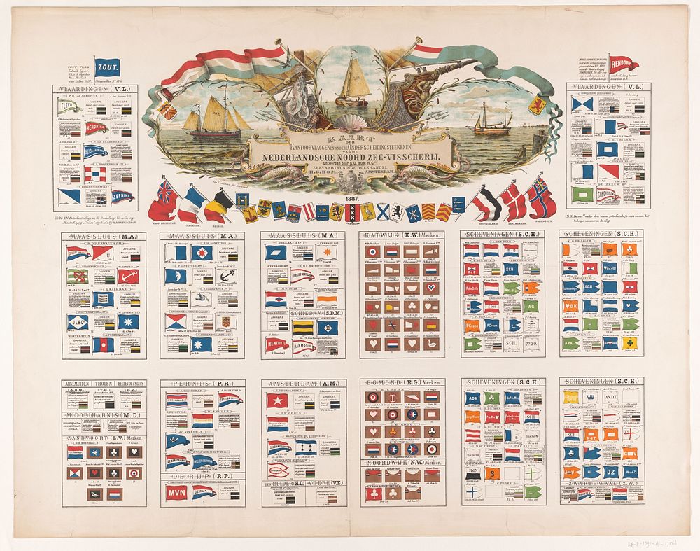 Kaart der Kantoorvlaggen en andere Onderscheidingsteekenen van de Nederlandsche Noord Zee-Visscherij (1887) by Joseph Vas…