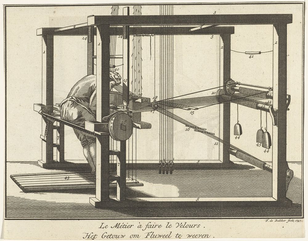 Man aan een weefgetouw (1747) by Frans de Bakker
