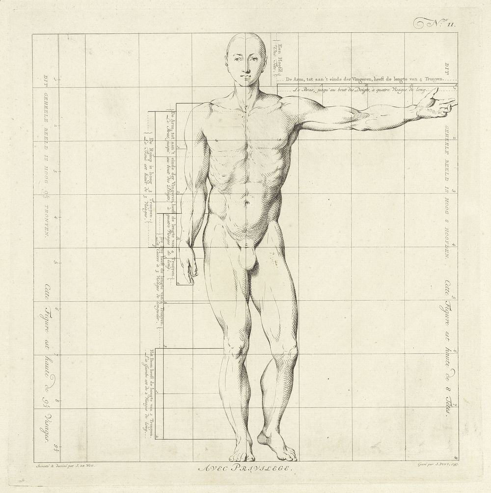 Proportiestudie van het lichaam van een man (1747) by Jan Punt and Jacob de Wit