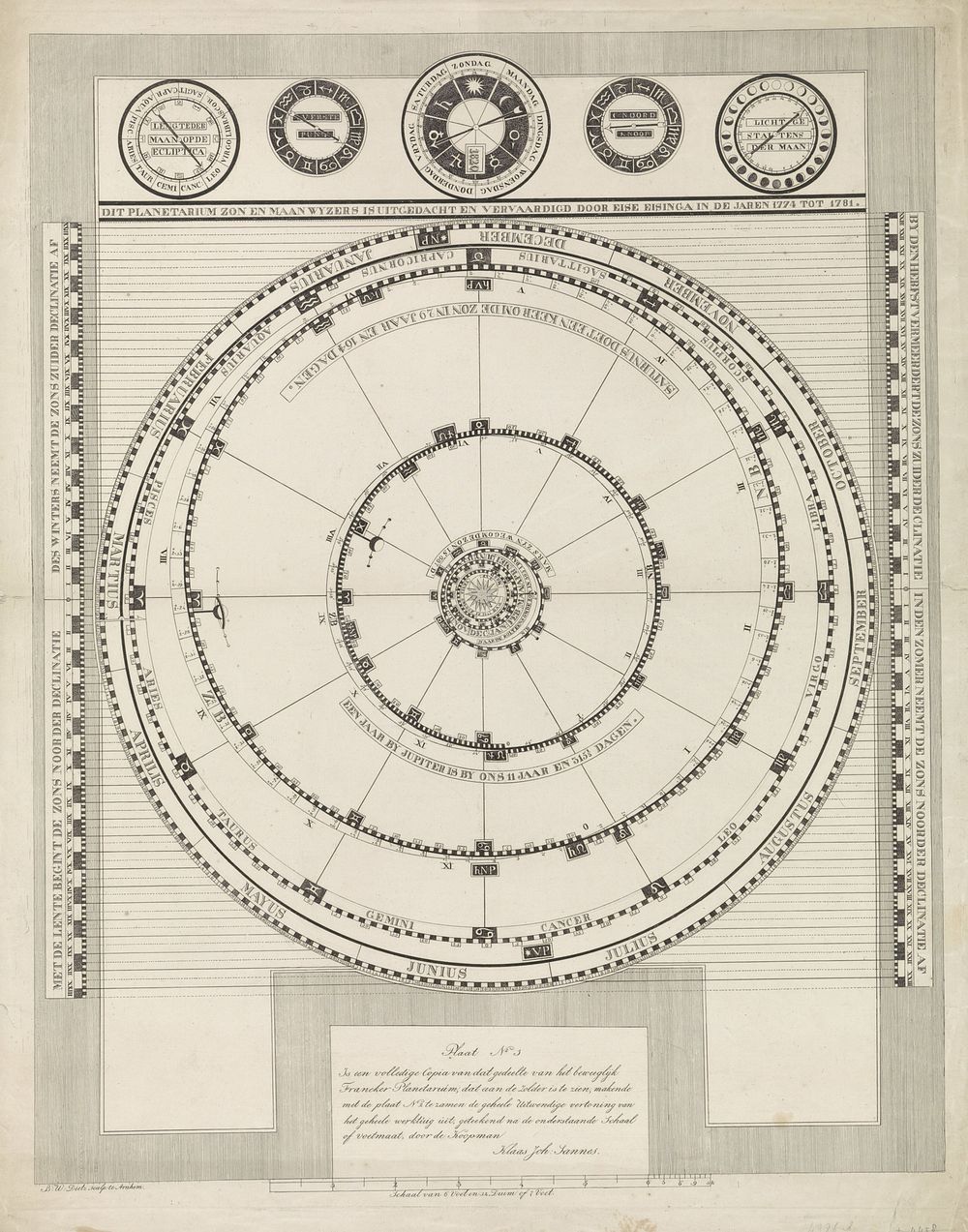 Plan van bewegelijk planetarium van Eise Eisinga te Franeker (1824) by Barentie Willem Dietz and Klaas Joh Sannes
