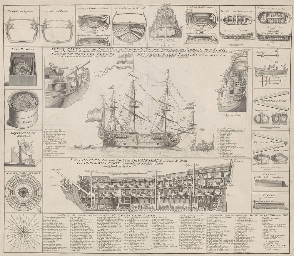 Nuewe tafel voor alle Lief hebbers en Zeevaarende persoonen vertoonende een Oorloghs-schip (...) (1709) by anonymous and…